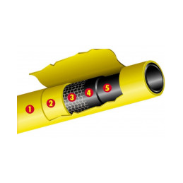 Tricoflex waterslang 40mm 50 meter